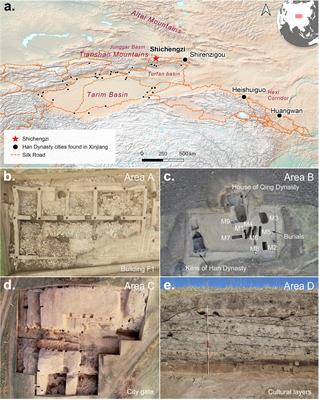 Multidisciplinary lines of evidence reveal East/Northeast Asian origins of agriculturalist/pastoralist residents at a Han dynasty military outpost in ancient Xinjiang